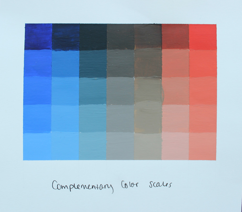 Complementary color scale with neutral in the middle