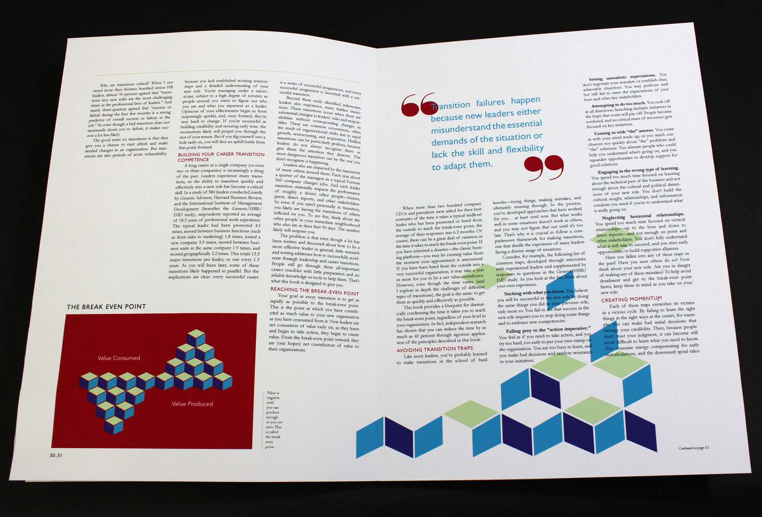 The second spread of the feature article in Invest Magazine designed by Chloe Atchue-Mamlet